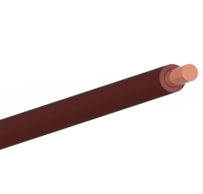 perspektif